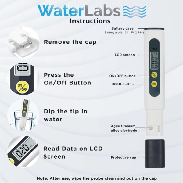 WaterLabs TDS Meter for Home,Water Quality Tester, 0-999ppm Measurement Range for Drinking Water Aquariums, Pool etc - Image 5